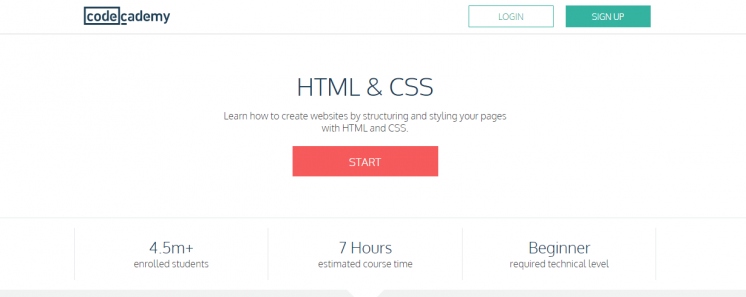 codecademy php